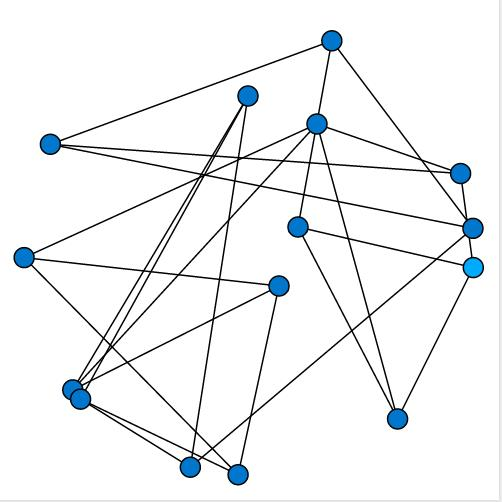 graph theory graph