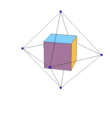 the dual of an octahedron