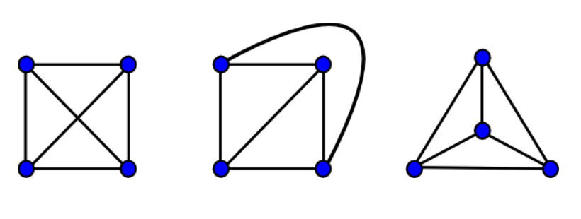 three isomorphic planar graphs