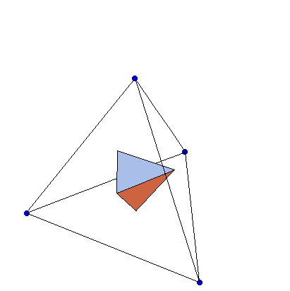 the dual of a tetrahedron